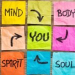 COVID 19: Secure Your Physical, Emotional and Mental Wellbeing with Homeopathy