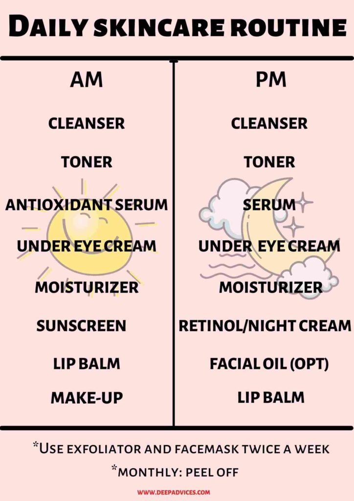 Daily Skincare Routine For Morning and Evening
