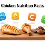 nutritional-value-of-chicken
